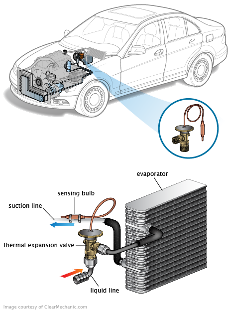 See U1932 repair manual